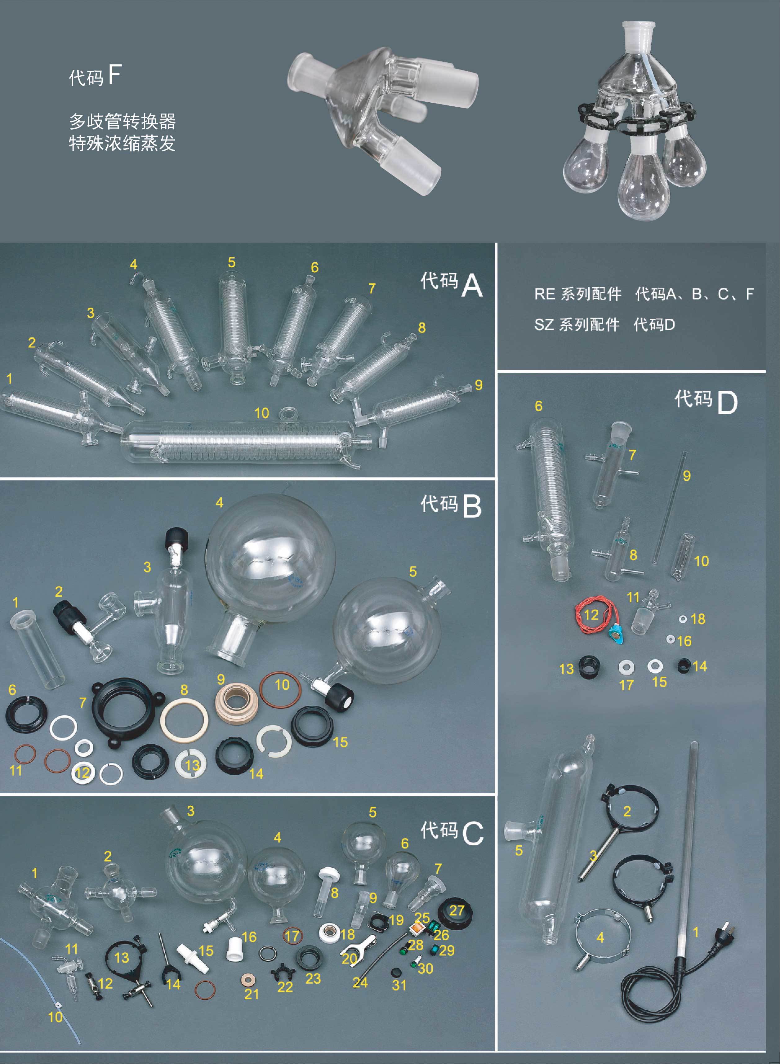 博鱼官网(中国)博鱼平台仪配件