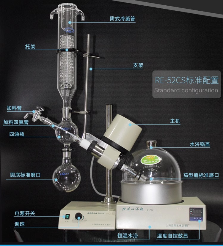 博鱼平台仪RE-52CS标准配置